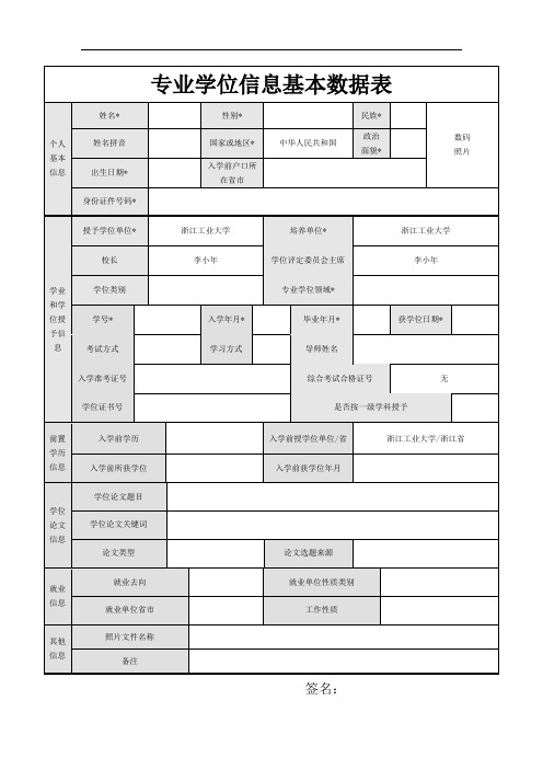 专业学位信息基本数据表