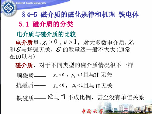 §4-5 磁介质的磁化规律和机理  铁电体
