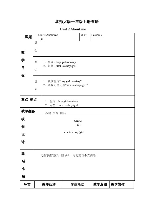 一年级英语aboutme教案
