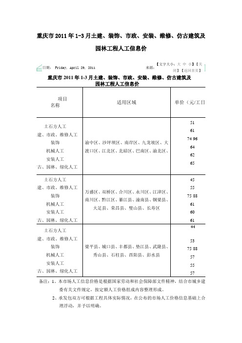 重庆市2011年1-3月人工费