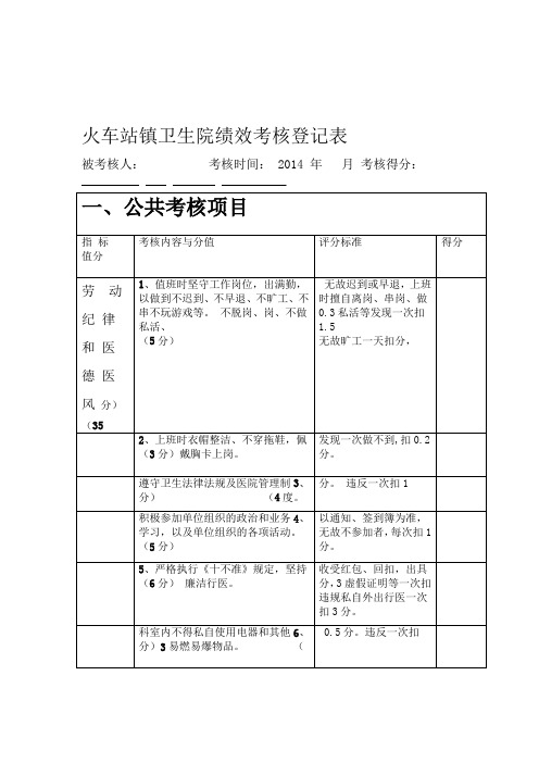 乡镇卫生院绩效考核表