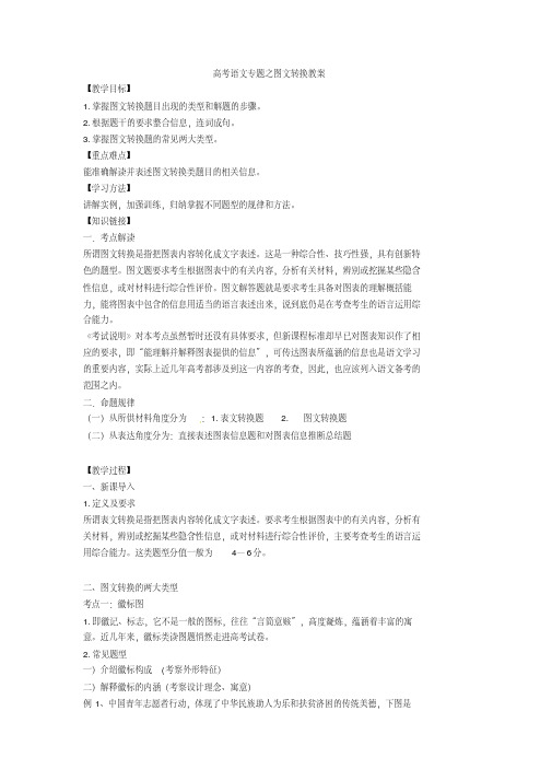 高考语文专题之图文转换教案+图文转换专项练习含答案
