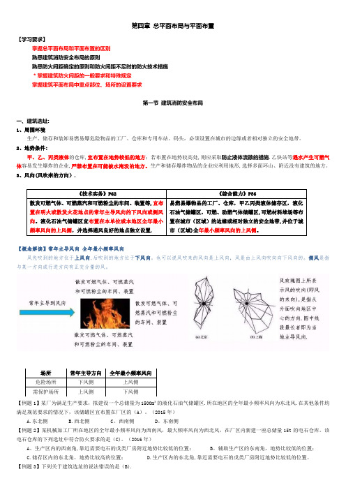 3、防火间距
