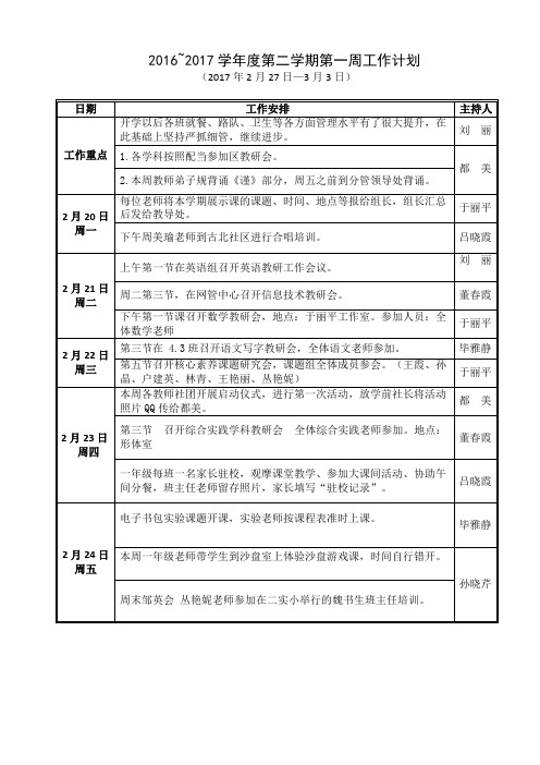 2016~2017学年度第一学期第三周工作计划
