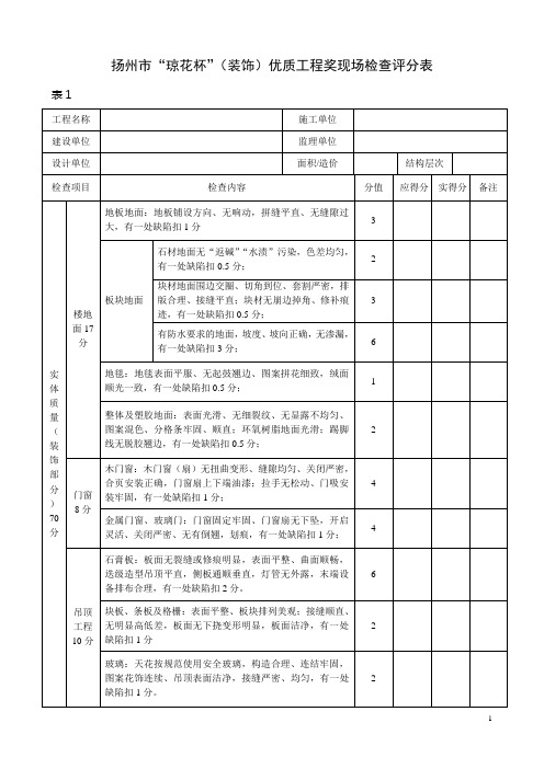 五亭杯检查表(装饰2017)