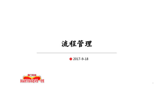 流程管理内部培训 ppt课件