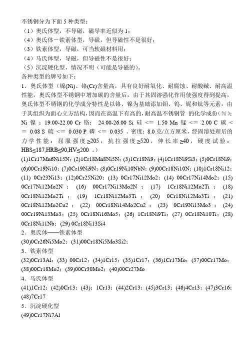 不锈钢分为下面5种类型