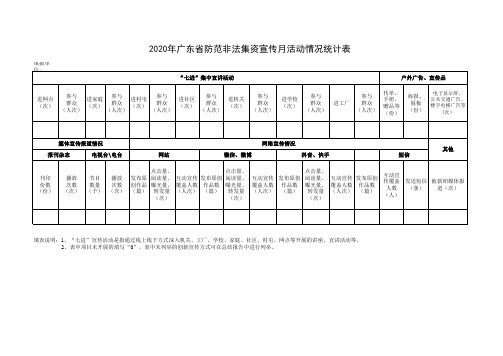 2020年广东省防范非法集资宣传月活动情况统计表