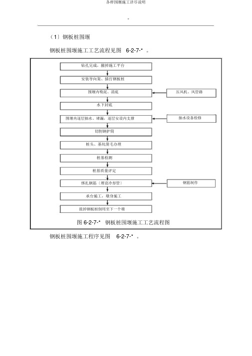 各种围堰施工详细说明