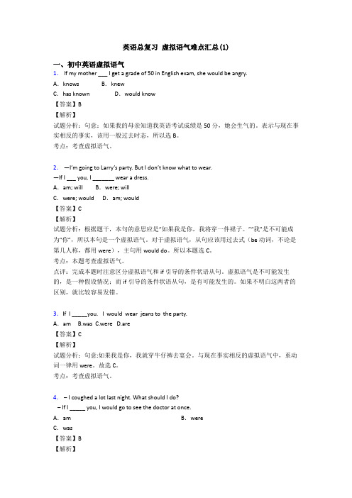 英语总复习 虚拟语气难点汇总(1)