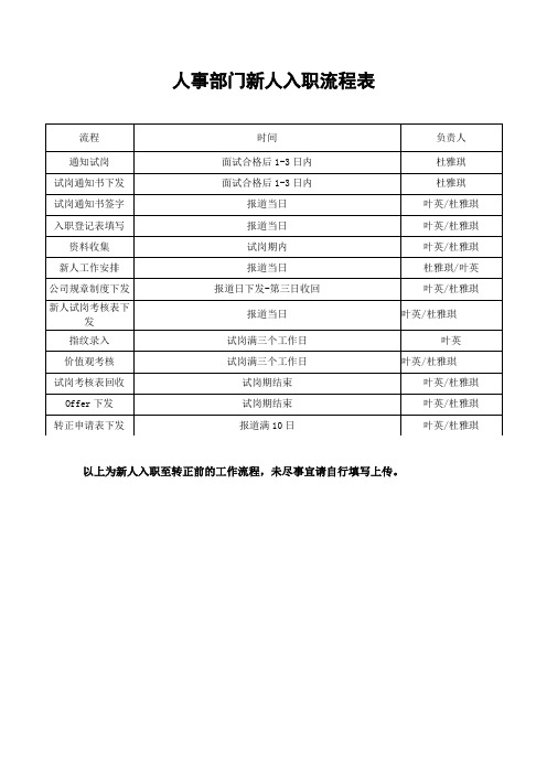 人事部新人入职工作流程表