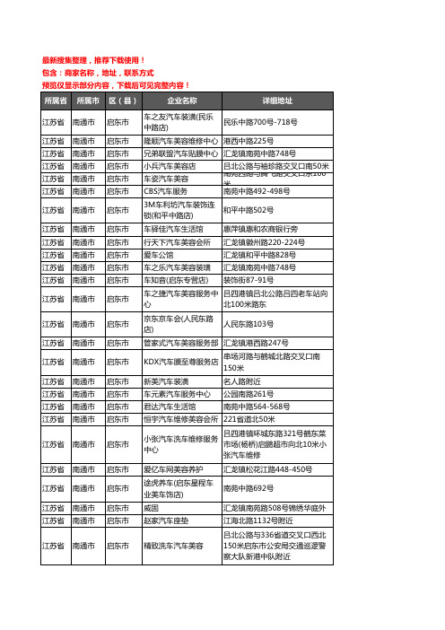 新版江苏省南通市启东市汽车装饰企业公司商家户名录单联系方式地址大全81家