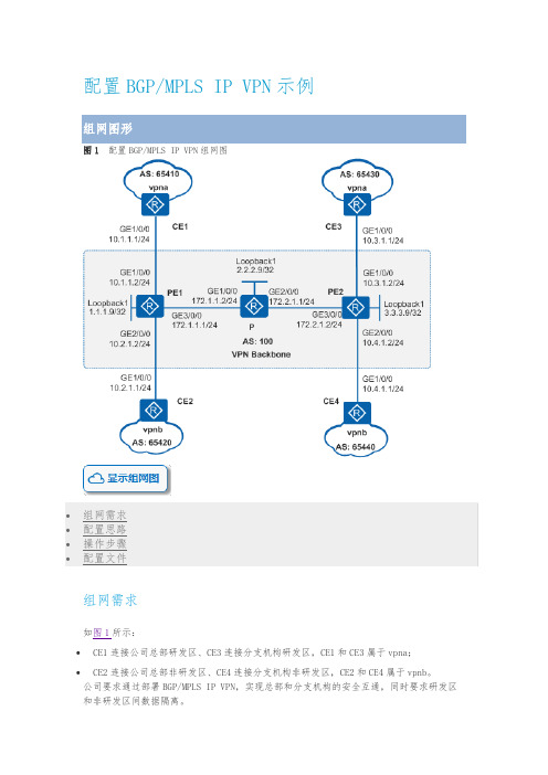 华为路由器MPLSVPN配置示例