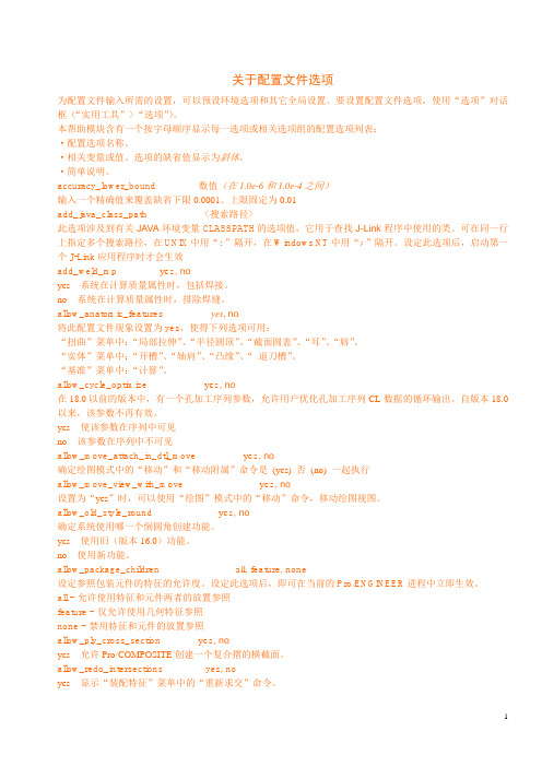 config配置中文解释