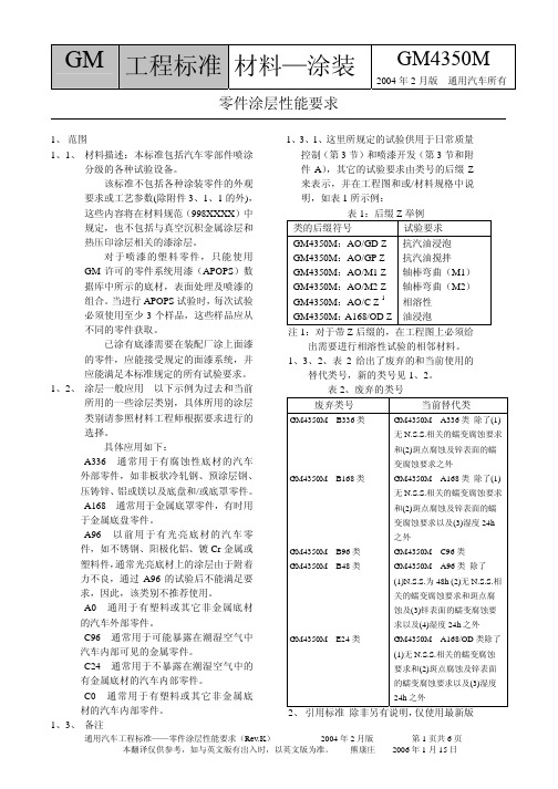 GM4350M-2004通用汽车零件涂装要求标准