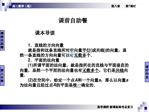 平行与垂直向量法[PPT课件]