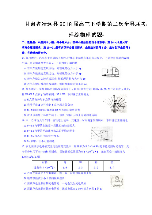 甘肃省靖远县2018届高三下学期第二次全县联考理综物理试题