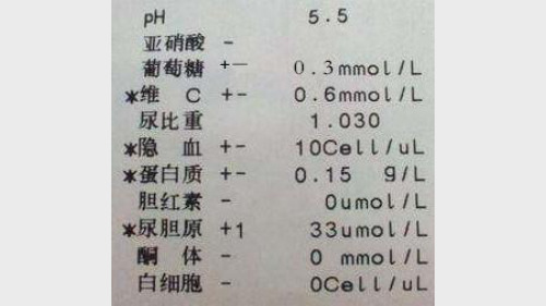 人教版(初中一年级)七年级生物下册科学·技术·社会  血液透析和肾移植