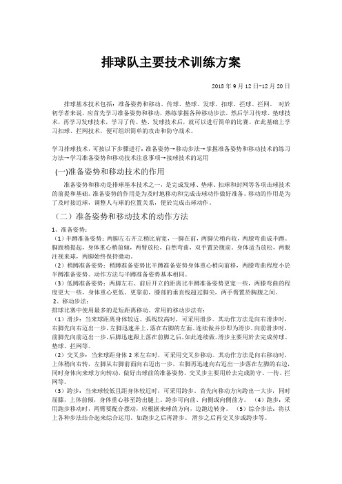 排球训练方案-技术动作