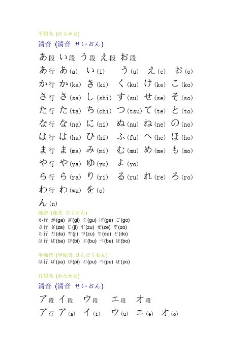 五十音图