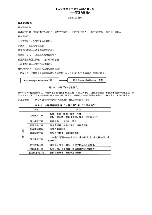 【国研案例】小肥羊成功之道(30)——管理沟通模式