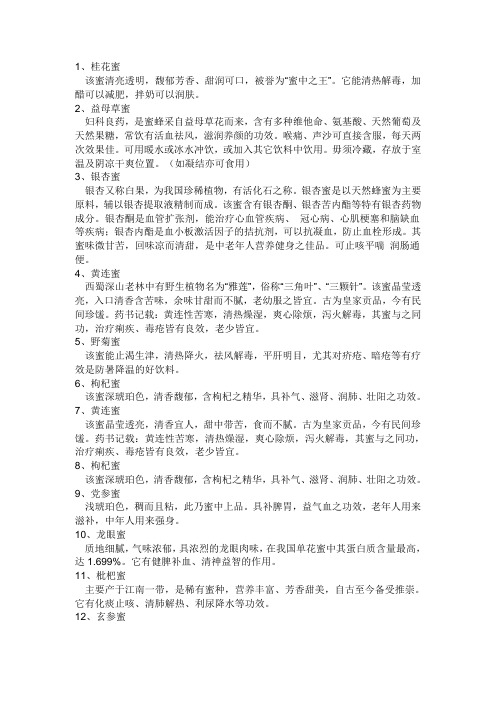 各种蜂蜜大全