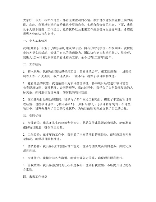 建筑类竞聘上岗演讲稿
