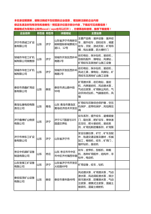 新版全国矿用绞车工商企业公司商家名录名单联系方式大全20家