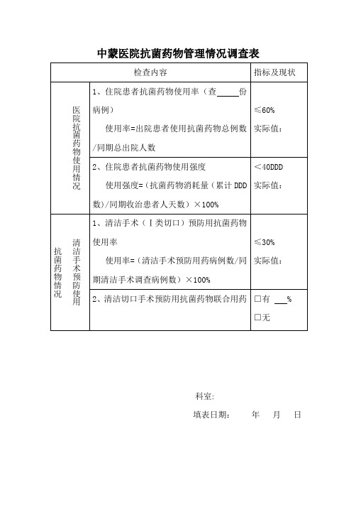 抗菌药物使用情况调查表