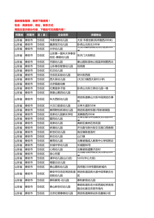 新版山东省泰安市岱岳区幼儿园企业公司商家户名录单联系方式地址大全177家