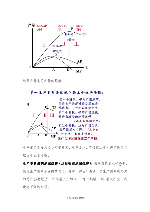 西方经济学(简明教程)第七版复习重点