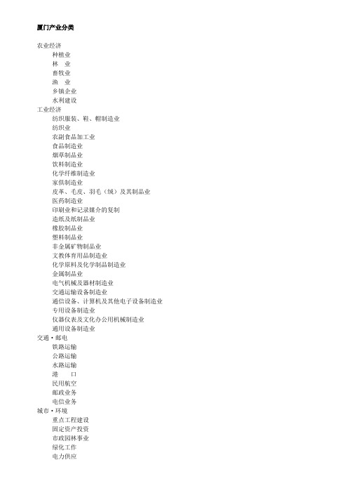 厦门产业分类