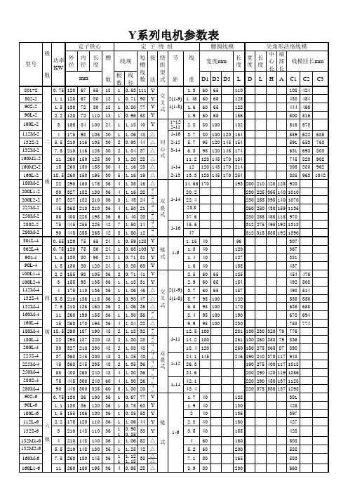 电动机修理参数表