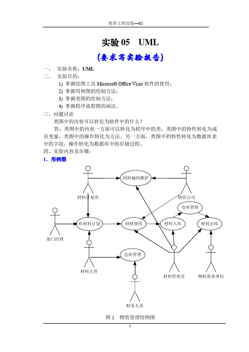 UML_实验报告