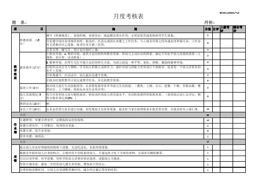 幼儿园月度绩效考核表