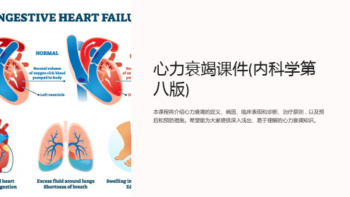 心力衰竭课件(内科学第八版)