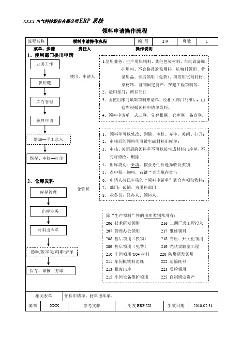 ERP领料申请操作流程和材料出库操作流程