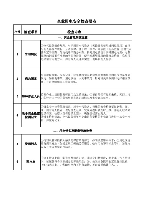 人员密集场所安全检查表