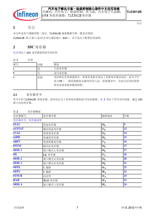 汽车电子底盘控制-GMR角度传感器+TLE5012寄存器设置应用攻略