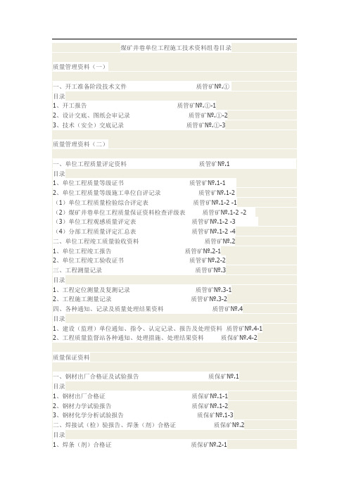 煤矿井巷单位工程施工技术资料组卷目录