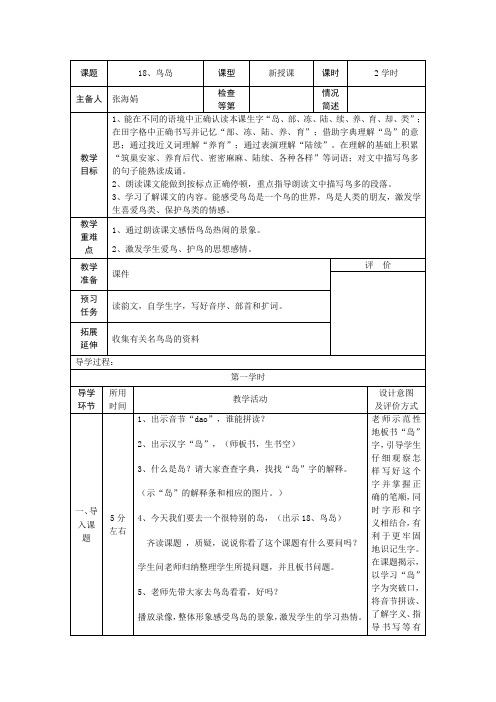 18鸟岛