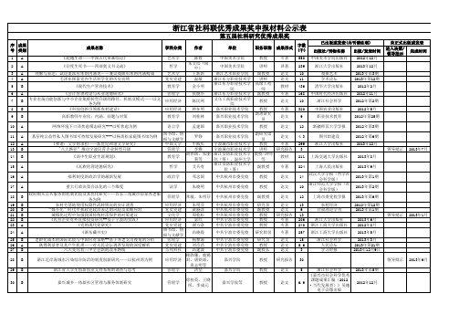 社科奖申报