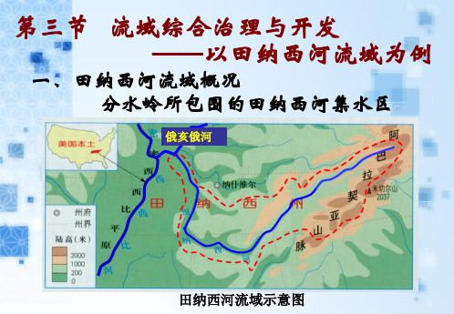 2.3流域综合治理与开发-以田纳西河流域为例-19页PPT精品文档