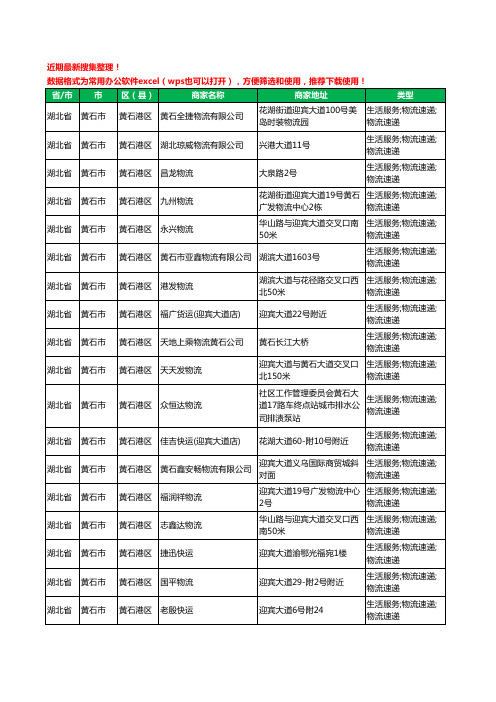 2020新版湖北省黄石市黄石港区货运工商企业公司商家名录名单黄页联系方式电话大全52家