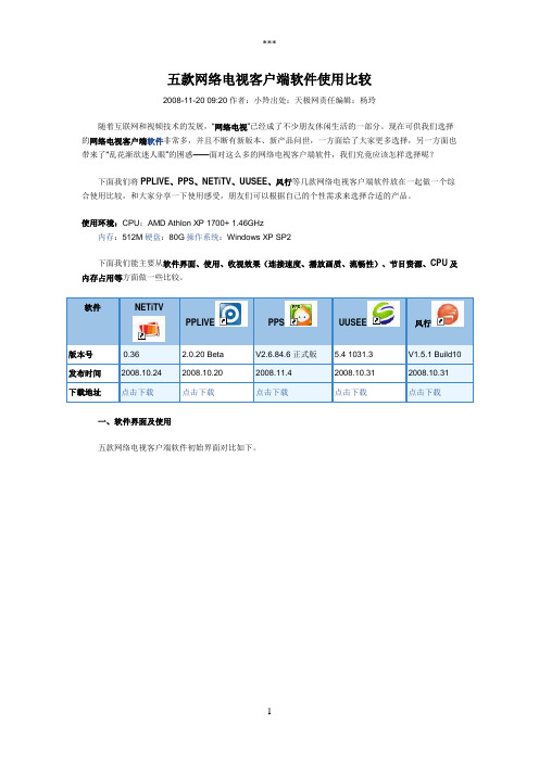 五款网络电视客户端软件使用比较