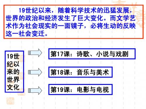 17诗歌、小说与戏剧