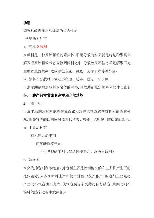 水性涂料常用助剂