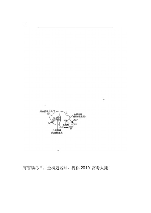 2019年高考理综——生物仿真模拟卷(3)
