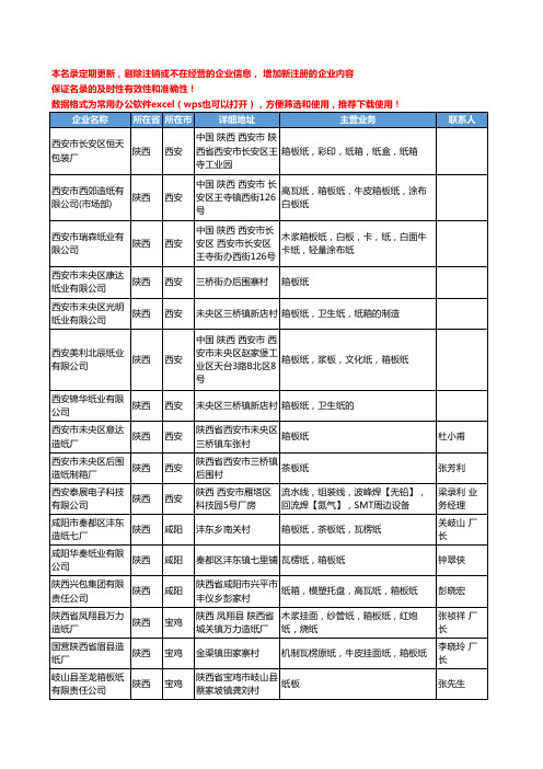 2020新版陕西省箱板纸工商企业公司名录名单黄页大全16家