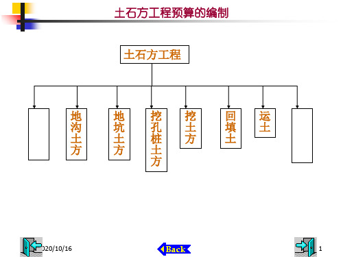 土石方工程预算的编制详解PPT教学课件